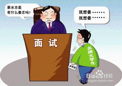 應聘技巧：應聘常見問題