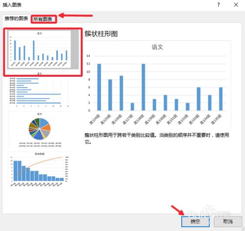 Excel2016怎麼添加插入圖表