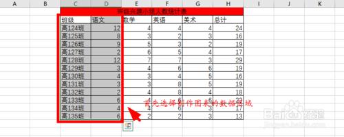 Excel2016怎麼添加插入圖表