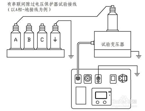 TCP-30kV過電壓保護器綜合測試裝置試驗操作指南