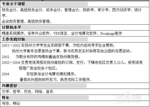 如何製作個人簡歷表格