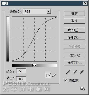 怎樣用PS濾鏡打造漂亮的極光夜空