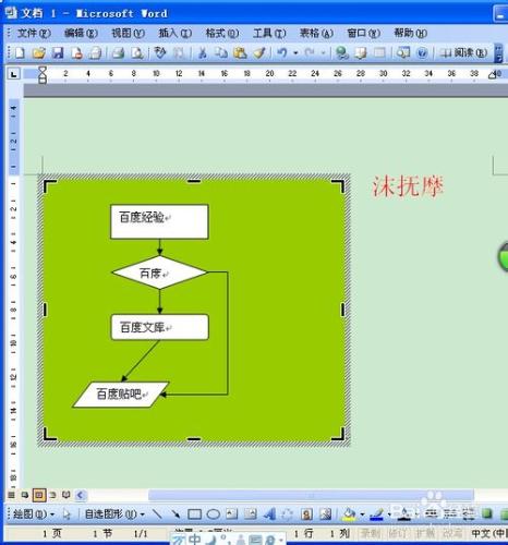 Word2003教程：如何製作流程圖？（1）