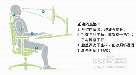 鬥地主玩家長坐不起，臀部會變大