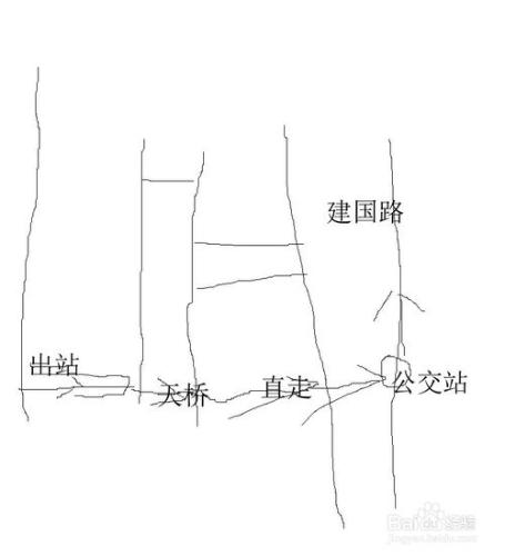 北京火車站坐車到天安門：[1]