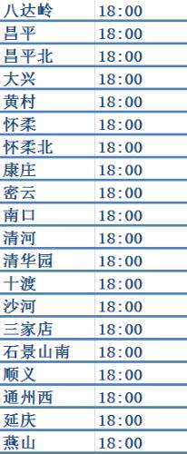 2014春運火車票預售時間 北京市火車站全攻略
