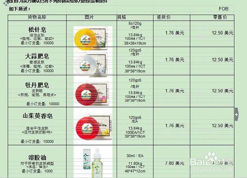 wps文字表格上面有虛線框怎麼去掉呢？