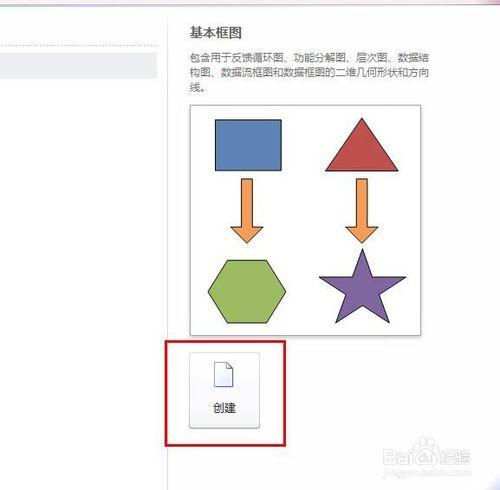 VISIO教程-如何運用模板創建繪圖文檔