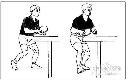 乒乓球弧圈球技術中如何拉強下旋球使攻球效果高