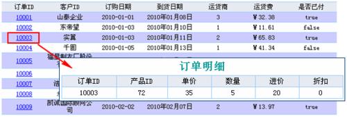 報表中如何進行數據鑽取