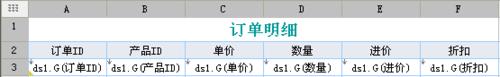 報表中如何進行數據鑽取