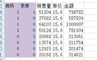 EXCEL數據庫函數SUMPRODUCT多條件求和應用