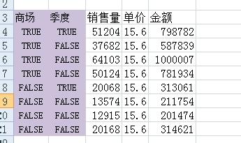 EXCEL數據庫函數SUMPRODUCT多條件求和應用