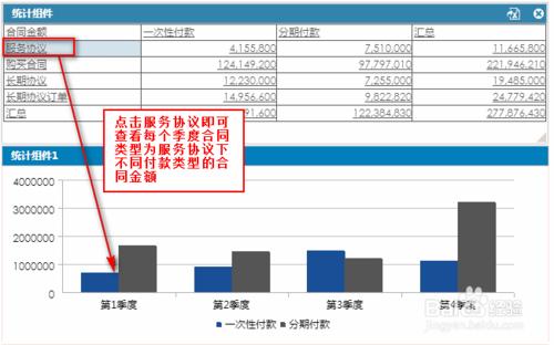 管理駕駛艙軟件的組件聯動之聯動到已有組件