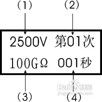 詳細解答BC2000智能雙顯絕緣電阻測試儀工作原理