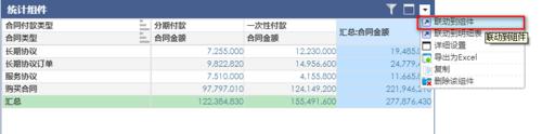 管理駕駛艙軟件的組件聯動之聯動到已有組件