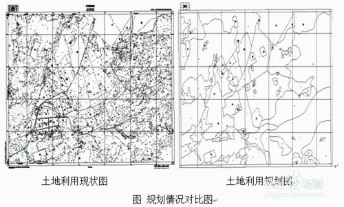 如何用Mapgis做耕地可持續利用規劃