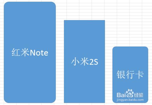 紅米Note：[3]紅米Note和小米2S哪個好