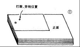 會計憑證裝訂組圖分解