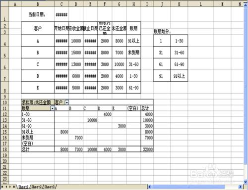 如何運用Excel製作應收賬款賬齡分析表
