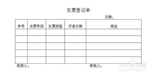 如何對貨幣資金進行管理？