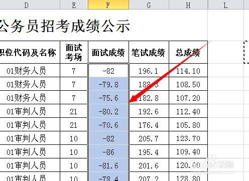 Excel批量正數轉換為負數