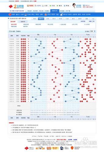 福彩3D殺號定膽方法