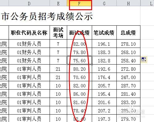 Excel批量正數轉換為負數