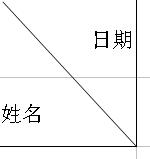 怎麼在excel裡一個表格內劃斜線並添加文字