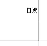 怎麼在excel裡一個表格內劃斜線並添加文字