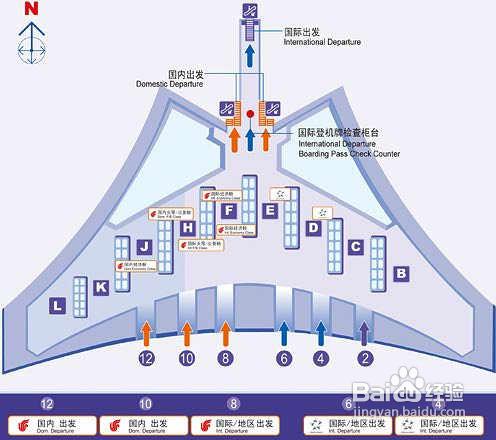 國際航班乘機流程—旅程天下