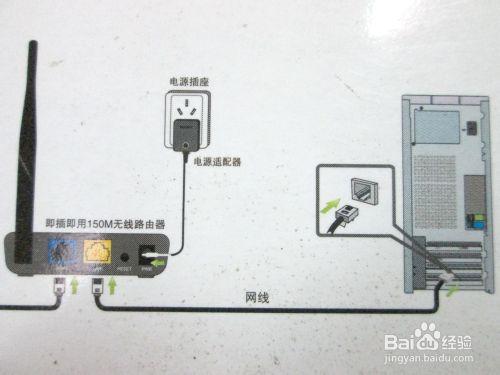 騰達150M系列無線路由器連接電腦及安裝步驟詳解