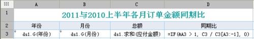 excel服務器入門教程:[9]同期比