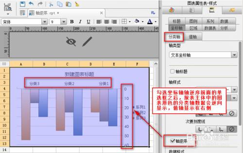 表格製作軟件FineReport教程：[20]軸逆序圖表