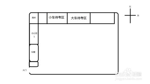 駐馬店科三北考場（開源考場）練車及駕考步驟