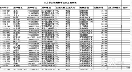 關於家電品牌結算員學習經驗