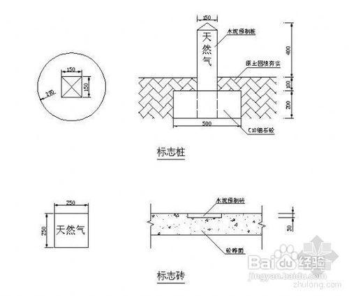 標誌樁的安裝方法