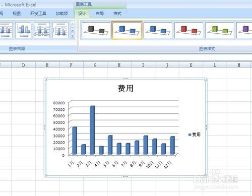 excel2007直方圖怎麼做？