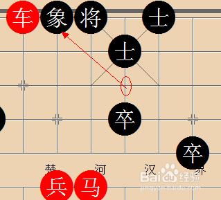 象棋殘局的基本殺法：[2]側面虎