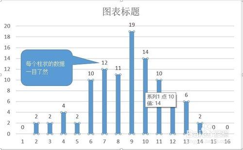 用excel模擬淘寶快三彩票