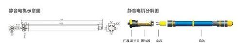 投影幕布：家庭影院電動幕