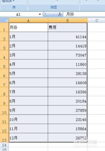 excel2007直方圖怎麼做？