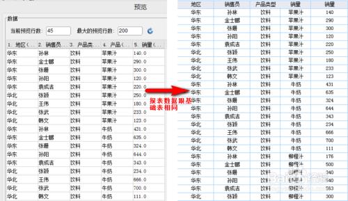 web報表插件中有哪些數據顯示方式