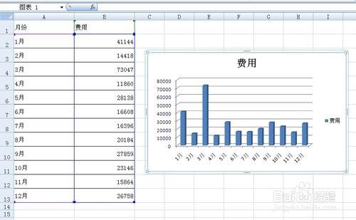 excel2007直方圖怎麼做？