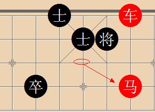 象棋殘局的基本殺法：[2]側面虎