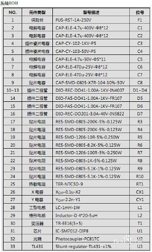 SM7012隔離5V1A適配器充電器反激電源方案