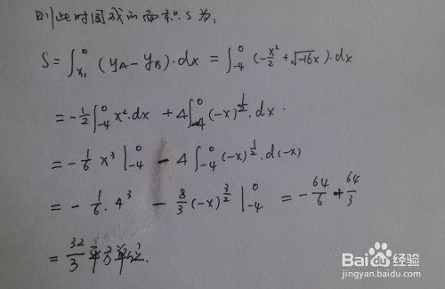 求形如y=2px^2與x^2=2px圍成圖像的面積