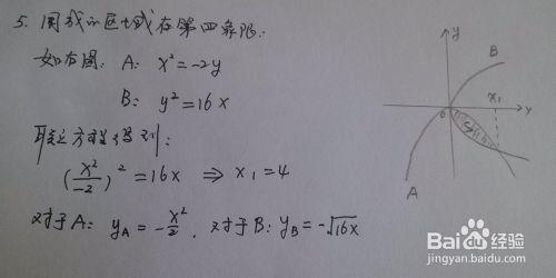 求形如y=2px^2與x^2=2px圍成圖像的面積