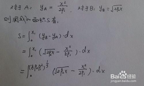 求形如y=2px^2與x^2=2px圍成圖像的面積