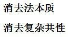 數學運算中的其它基礎知識總結